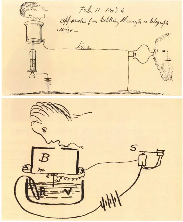 Telephone patent sketches by Elisha Gray (top) and Alexander Graham Bell (bottom).